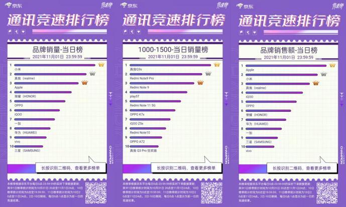 哪個平臺買手機有補貼？全面解析各大平臺手機補貼政策