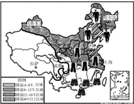 新冷空氣來(lái)襲，山東氣溫驟降——最低氣溫將達(dá)-9℃！